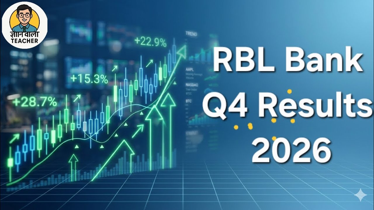 RBL Bank Q4 Results 2026 | RBL Bank Q4 Results