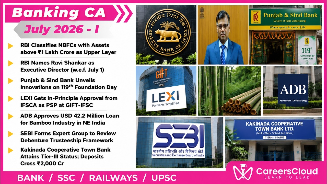Weekly Banking Awareness | July 2026 - 1st Week | Current Affairs | RBI Grade B | Bank PO Exams