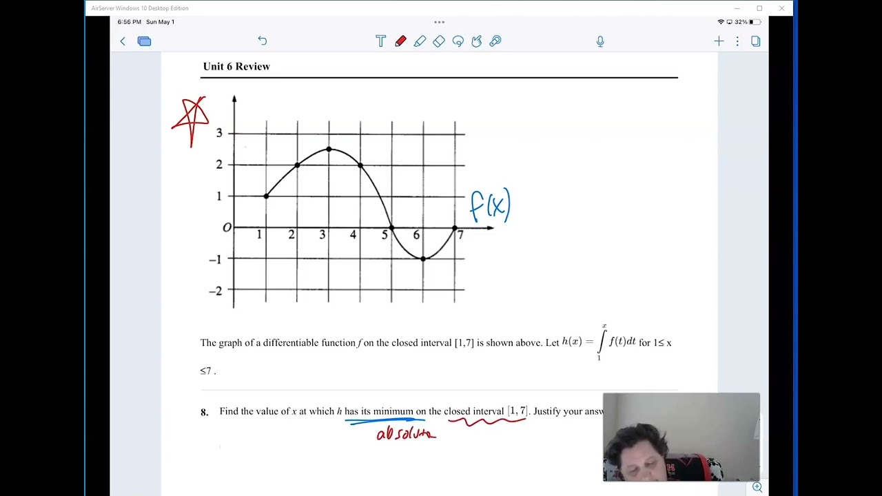 AP Calculus Unit 6 Review