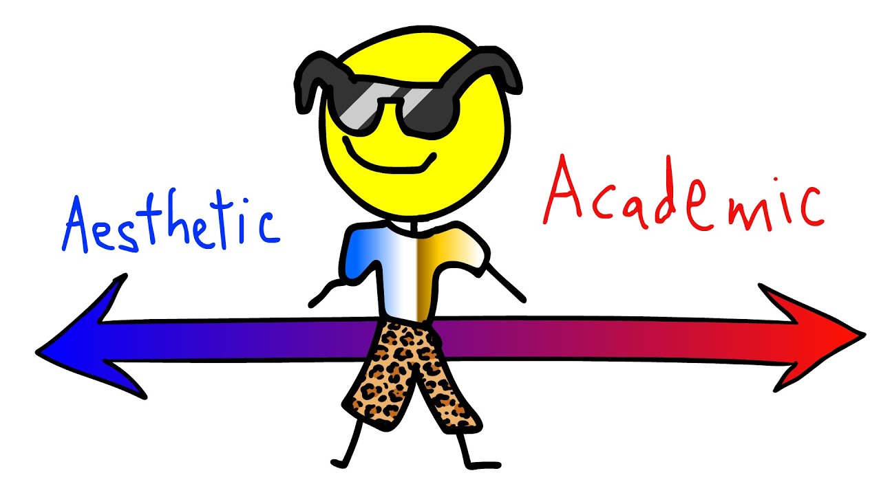 Aesthetic vs. Academic