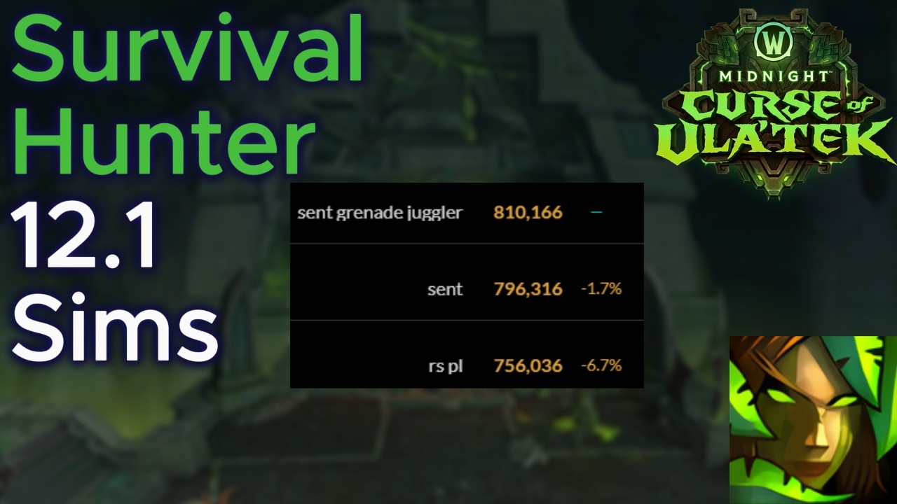 First Look at Survival Hunter Sims for 12.1 | Sentinel vs Pack Leader , Tier Set Gains, and More