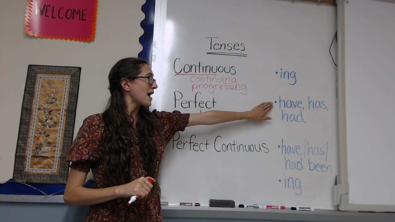Continuous, Perfect, and Perfect Continuous Tenses (Grammar Lesson)