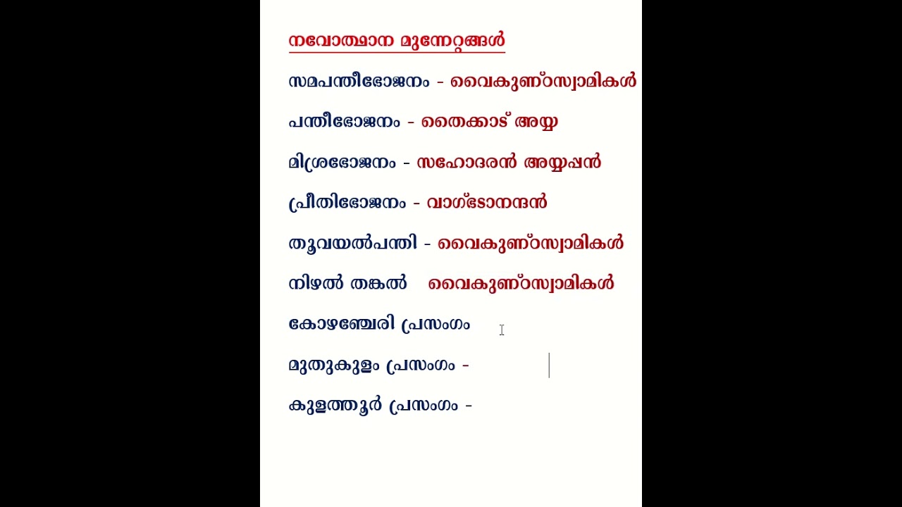Kerala PSC  Questions💯💯💕 #ldc2024   #lgs #psc   #keralapsc #gk #ldc 2024