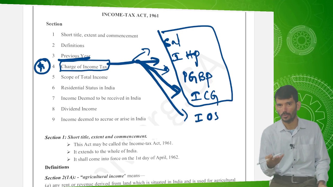Introduction to Income Tax, 1961 | Telugu lectures -1 by CA Sampath Kumar |
