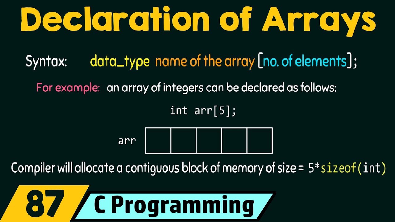 Declaration of Array