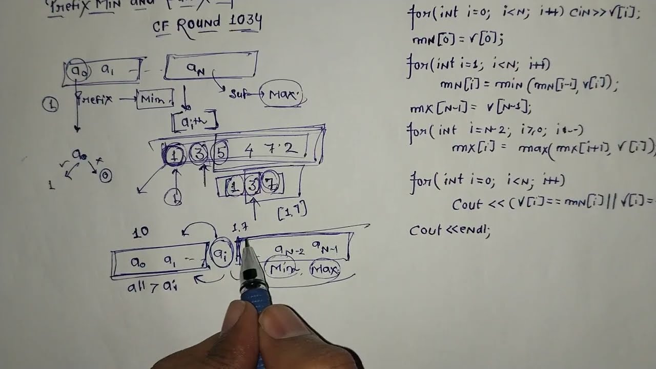 Problem - C Prefix Min and Suffix Max codeforces solutions || Codeforces round 1034 (Div 3) solution