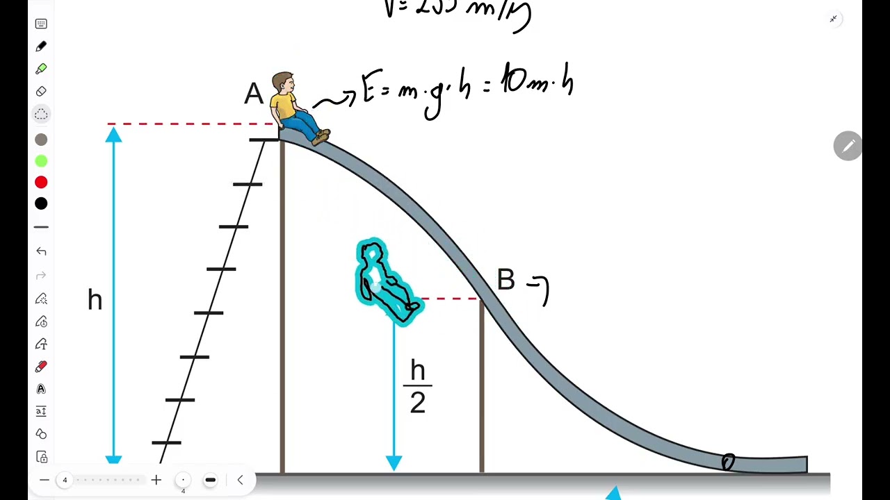 Questão dinâmica (Sistemas e energia)