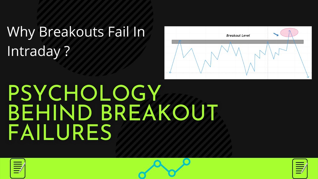 Why Breakouts Fail in Intraday Trading ? | Breakout Psychology Explained
