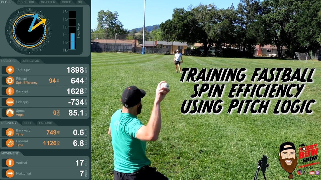 Fastball Spin Efficiency Lesson w/ Pitch Logic