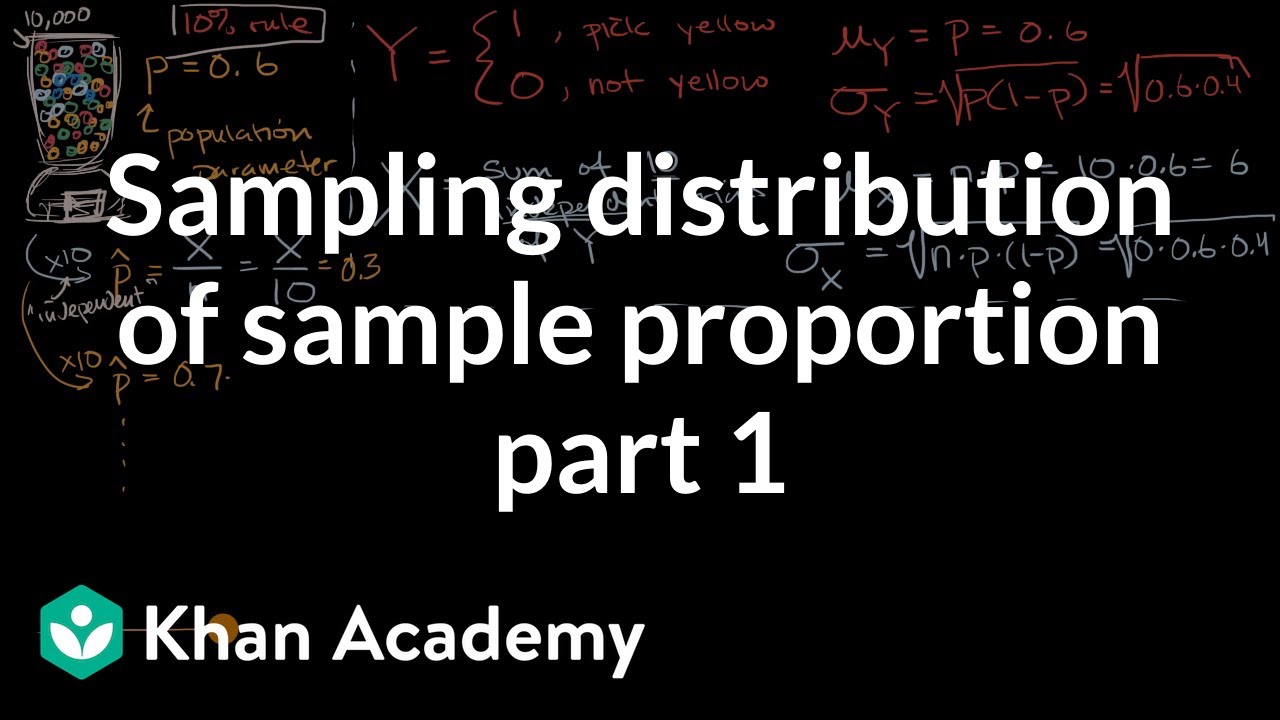 Sampling distribution of sample proportion part 1 | AP Statistics | Khan Academy