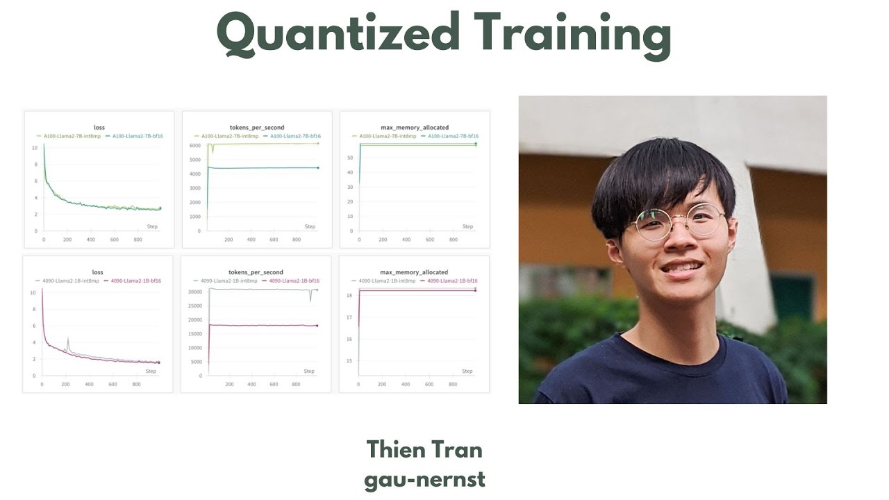 Lecture 30: Quantized Training