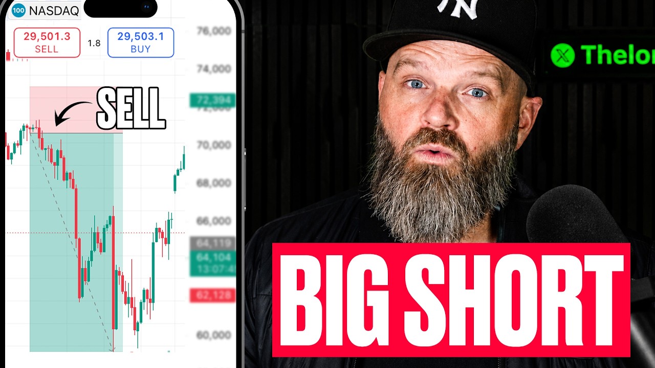 Shorting Dow Jones Today + My Bitcoin, Gold And NASDAQ Setups