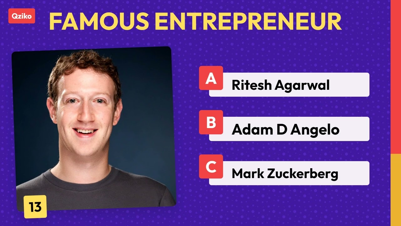 Guess the Famous Entrepreneur: GK Quiz Challenge!