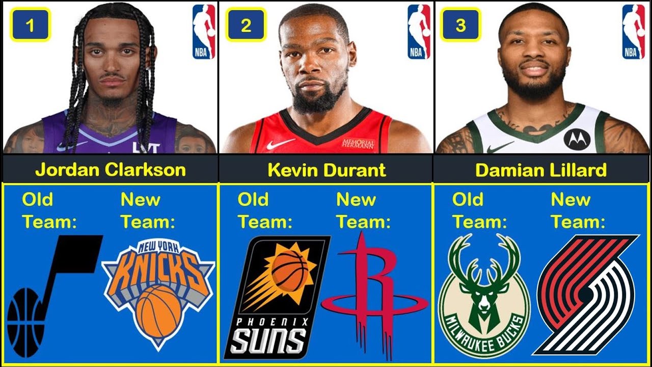 🚨55 Biggest NBA Trades July 2025/26!
