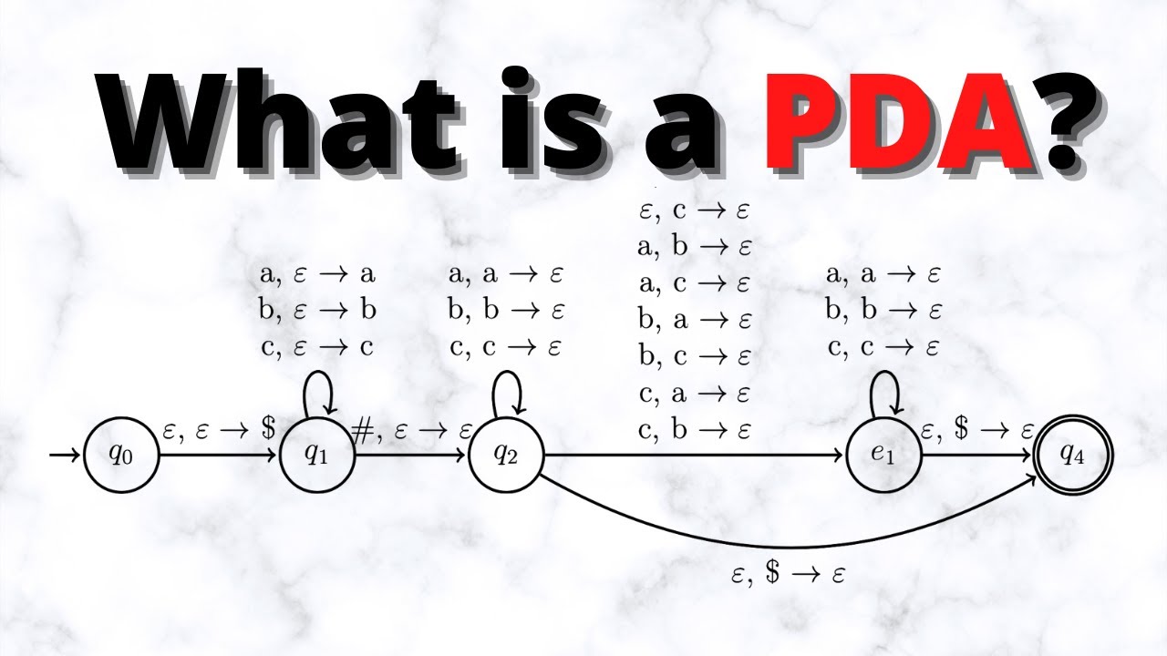 What is a Pushdown Automaton (PDA)?