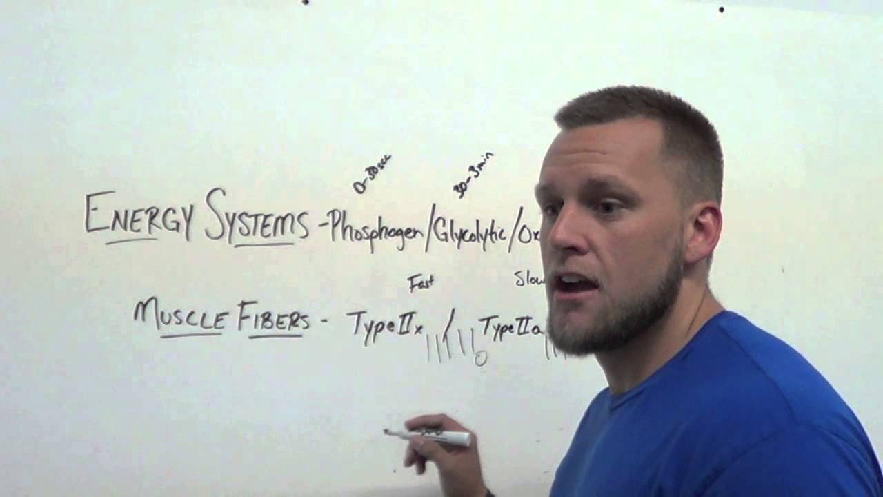 How to Train for Power | Overtime Athletes