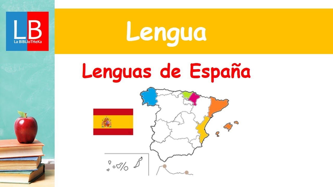 Las LENGUAS de Espa&ntilde;a para ni&ntilde;os ✔👩&zwj;🏫 PRIMARIA
