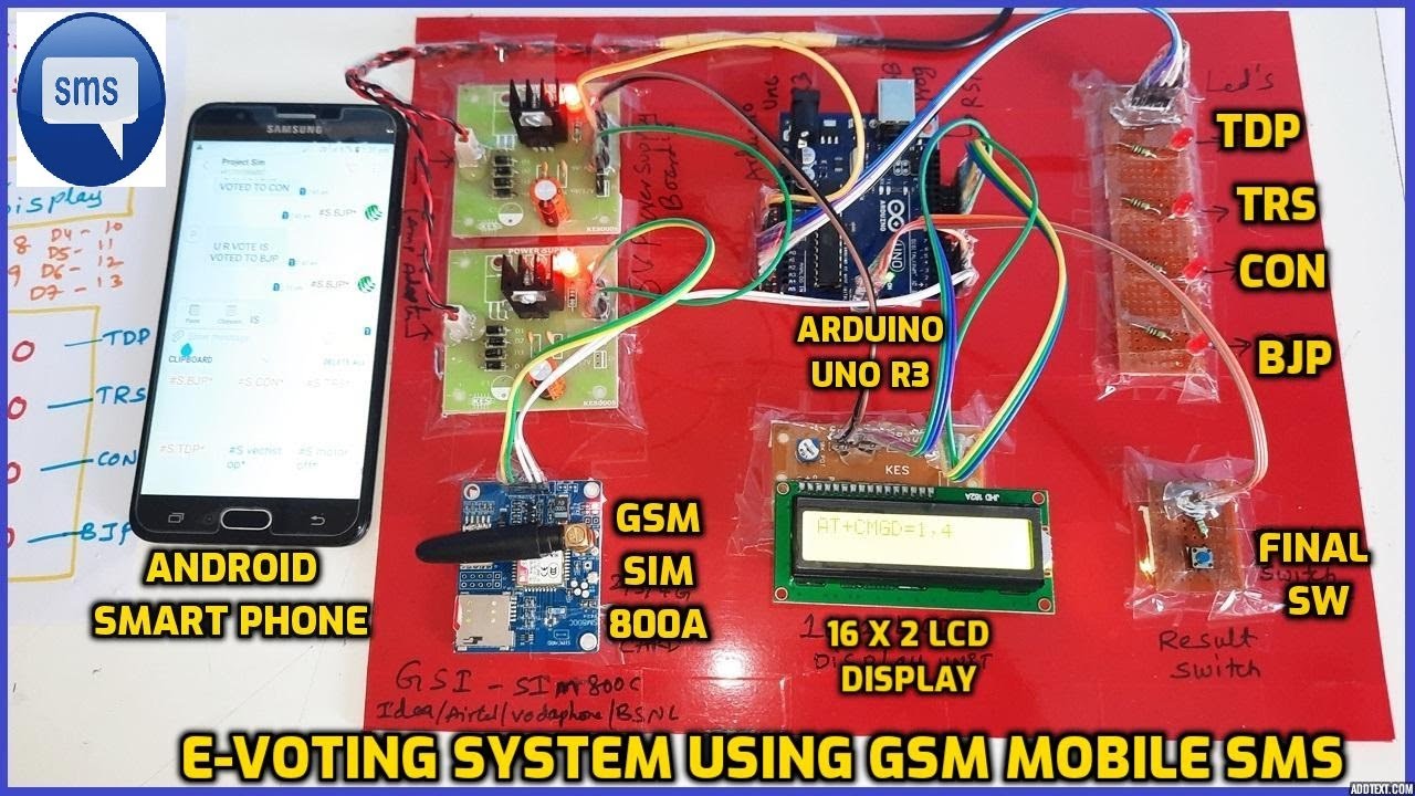 E-Voting System Using GSM Mobile SMS #arduino #science #school