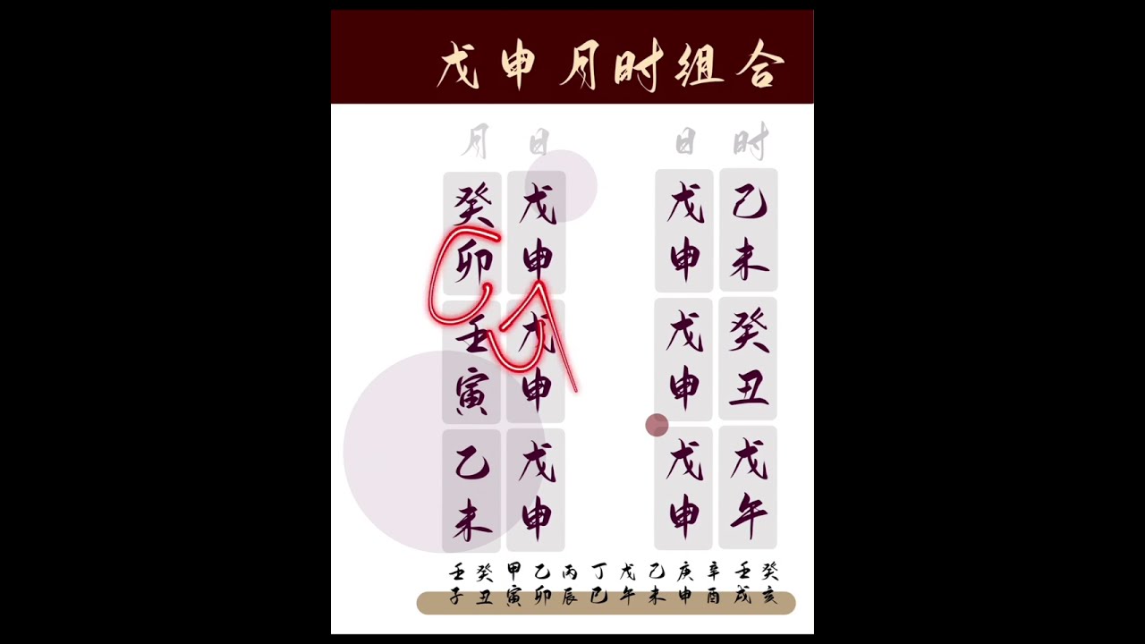183、戊申