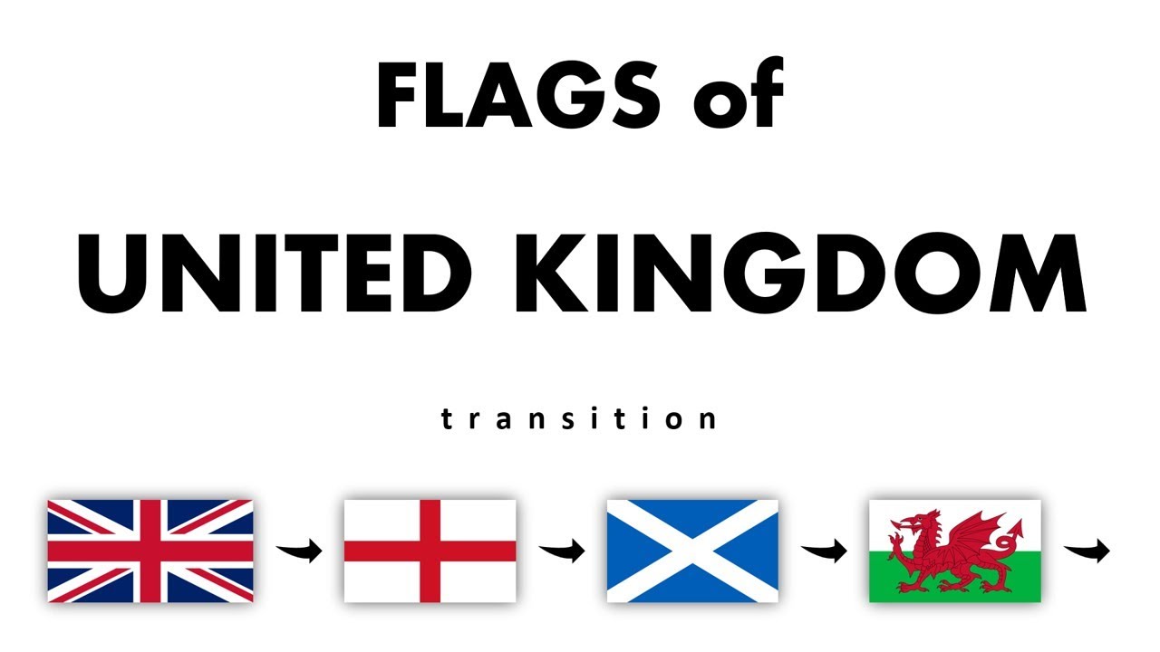 UNITED KINGDOM Flags Animation #flag #unitedkingdom