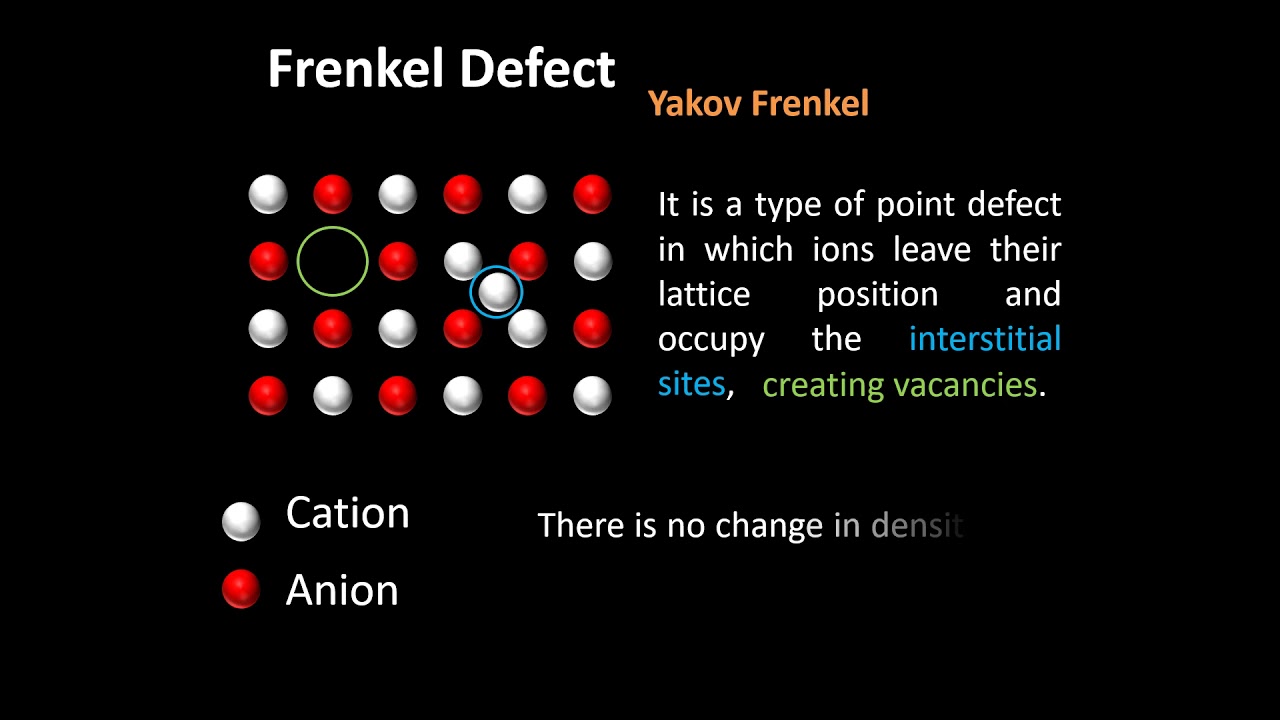 Schottky Defects and Frenkel Defects