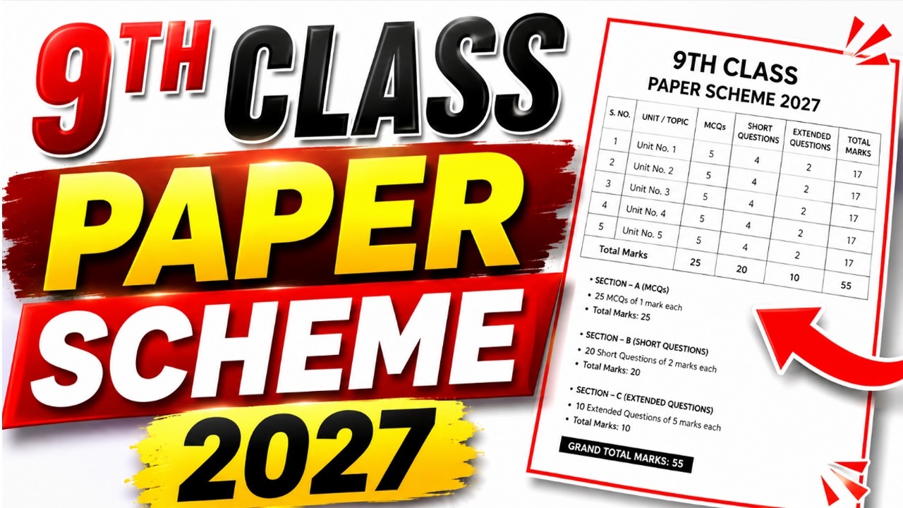 9th class Paper Scheme 2027 - 9th pairing scheme 2027 - Board exams 2027 9th class