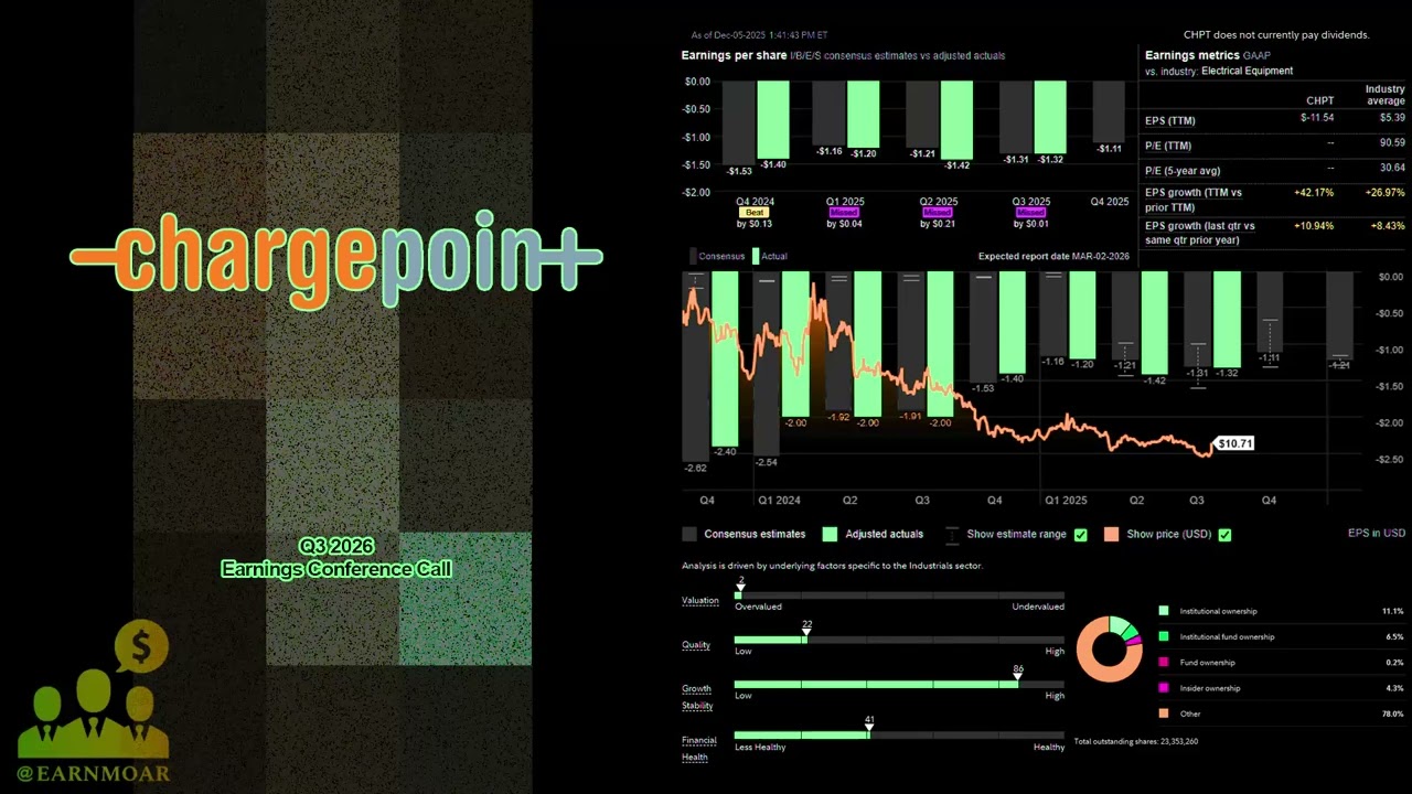 $CHPT ChargePoint Q3 2026 Earnings Conference Call
