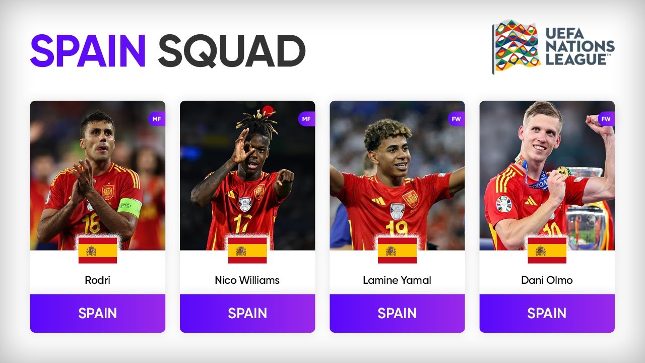Spain Squad UEFA Nations League 2024/25