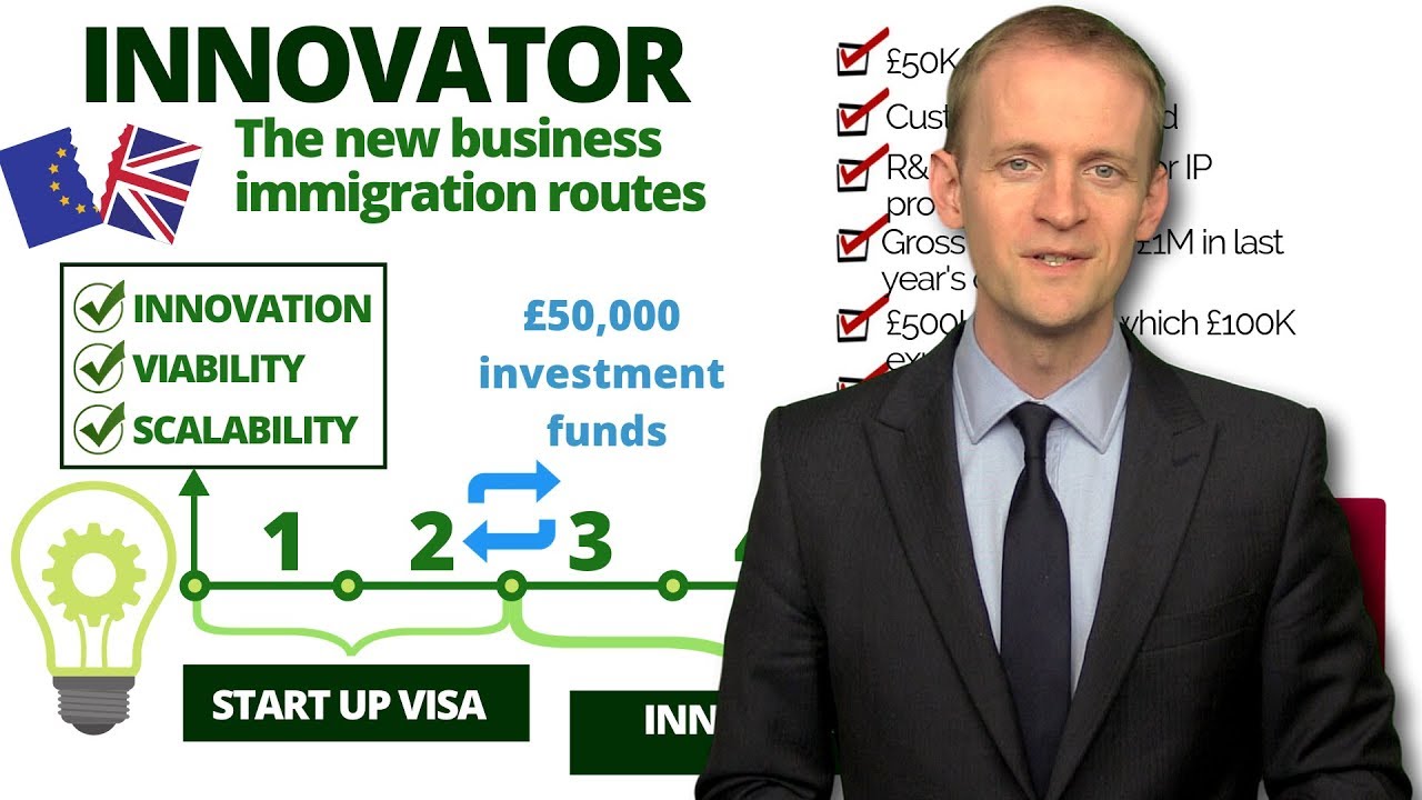 INNOVATOR VISA for the UK 🇬🇧 (HOW TO APPLY) in 2020 ✅️