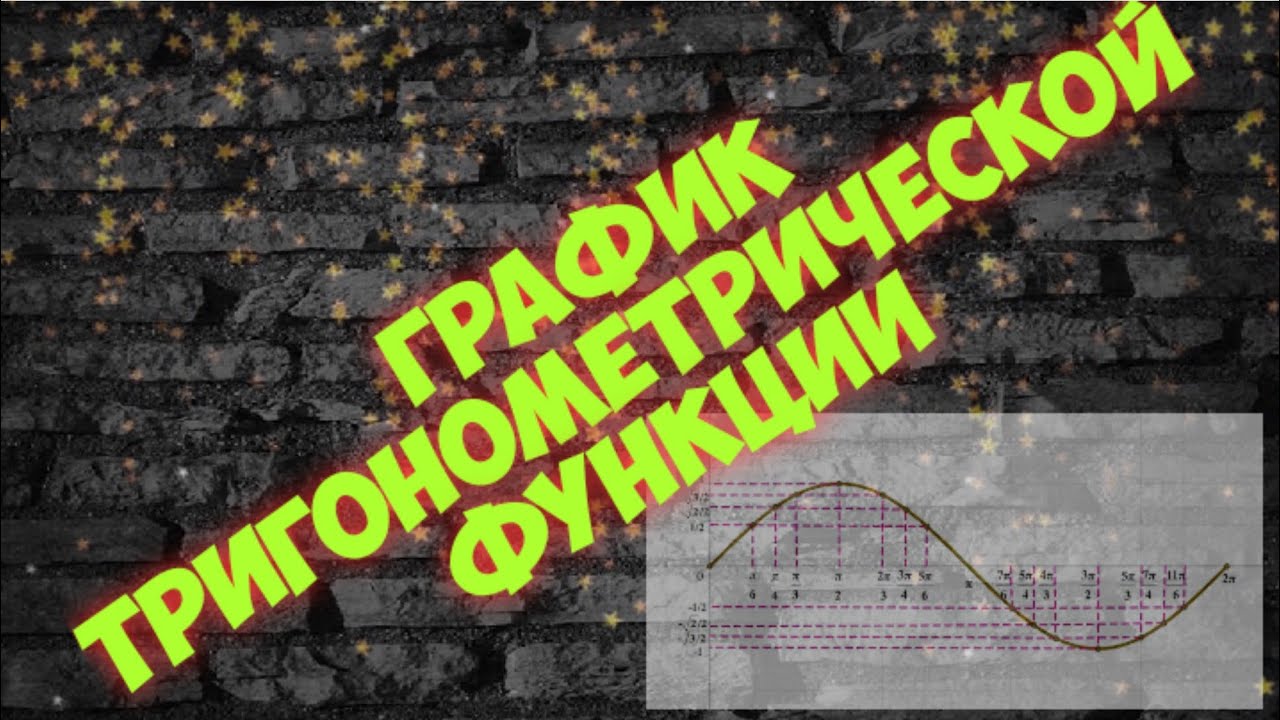 График тригонометрической функции. Y=2sin(2x+pi/4)-1