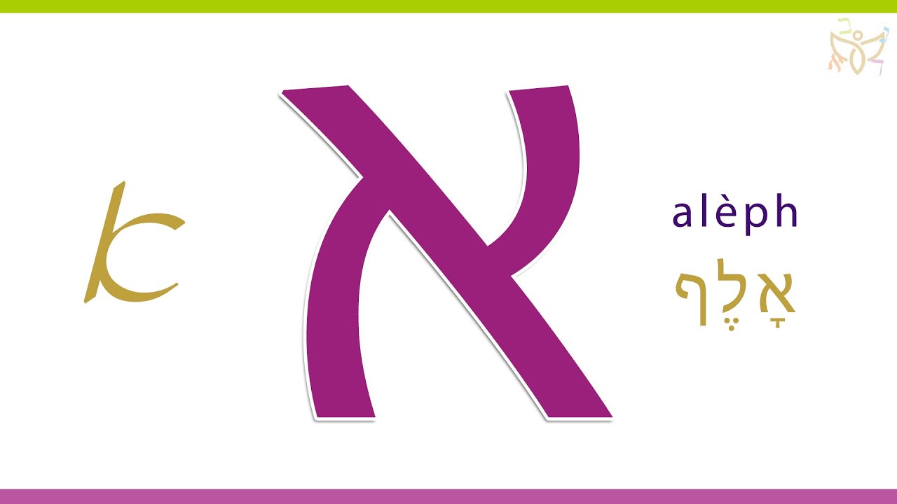 Apprendre l'Alphabet hébreu facilement – N°1