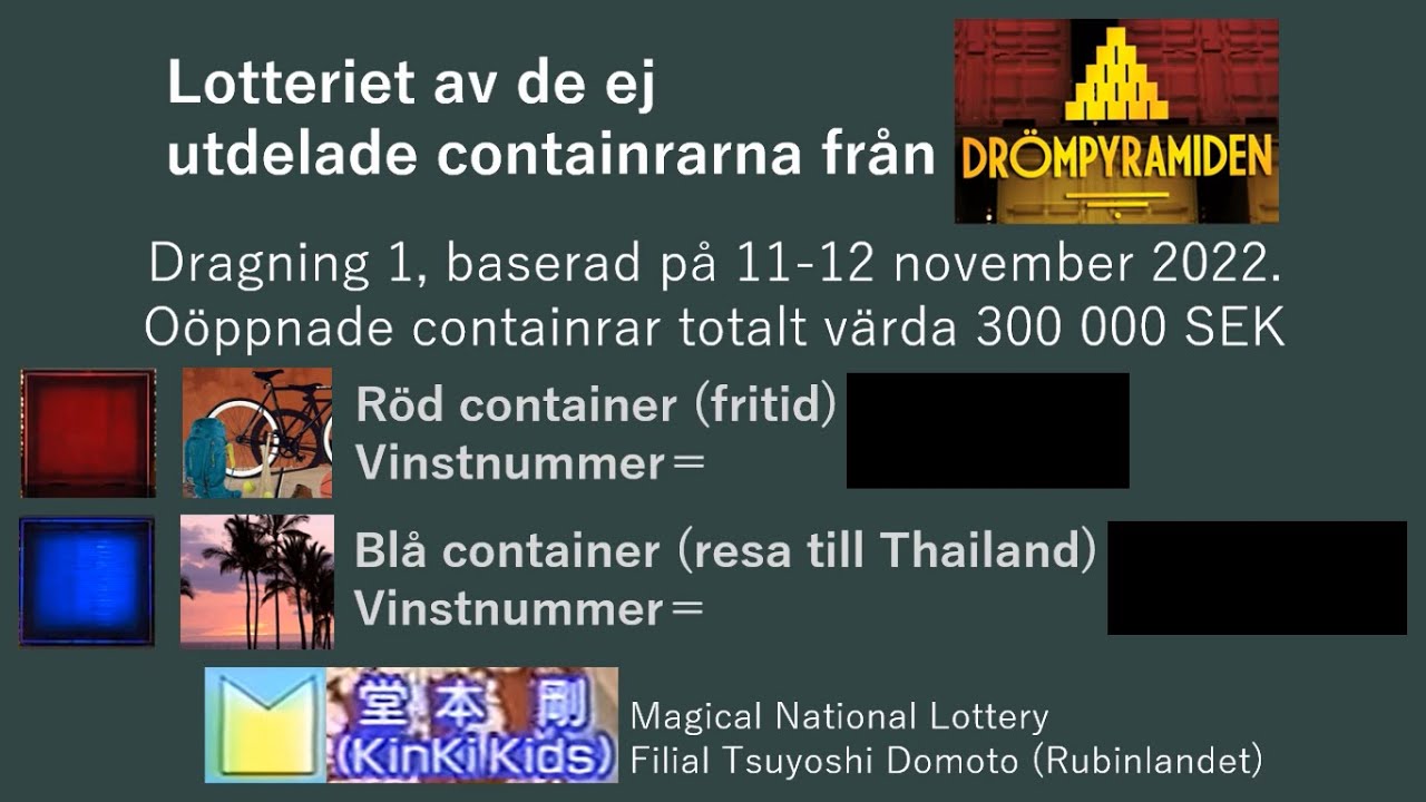 [FAKE] Resultat av Dr&ouml;mpyramiden-lotteri, s&auml;song h&ouml;sten 2022