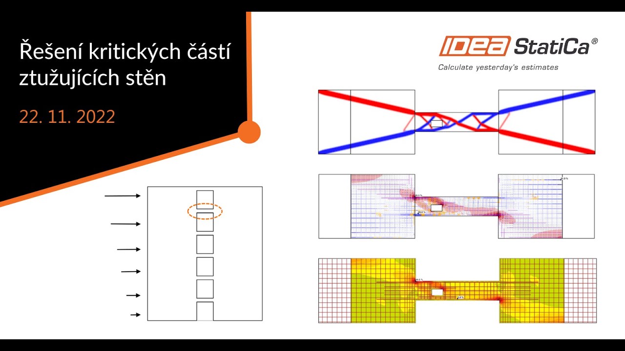 Solve critical parts of shear walls