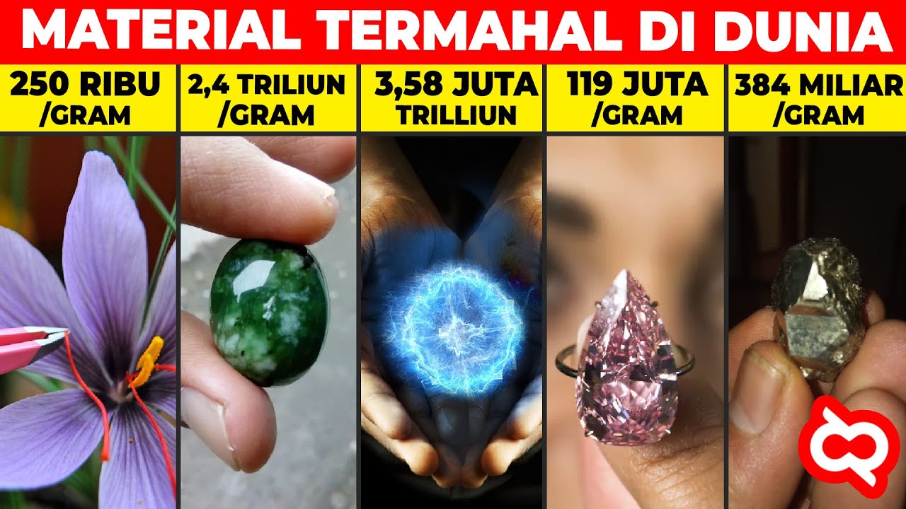 Inilah Material Termahal di Bumi yang Hanya Dikuasai Beberapa Negara, Salah Satunya Ada di Indonesia
