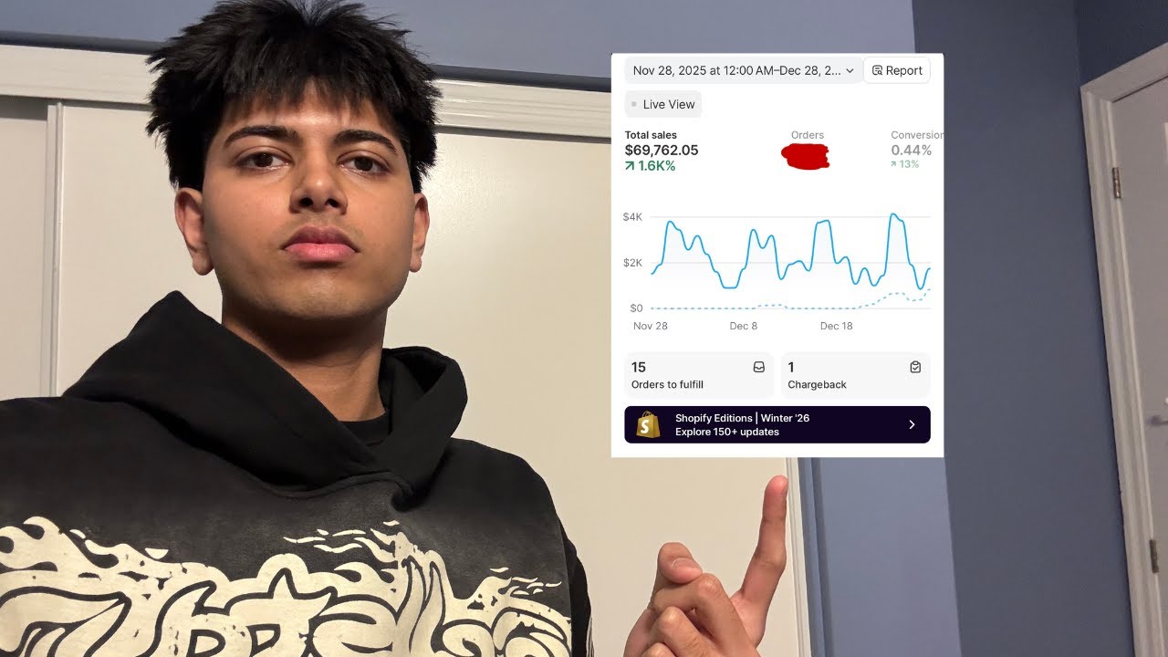 I made $70,000 last month... here's a day in the life