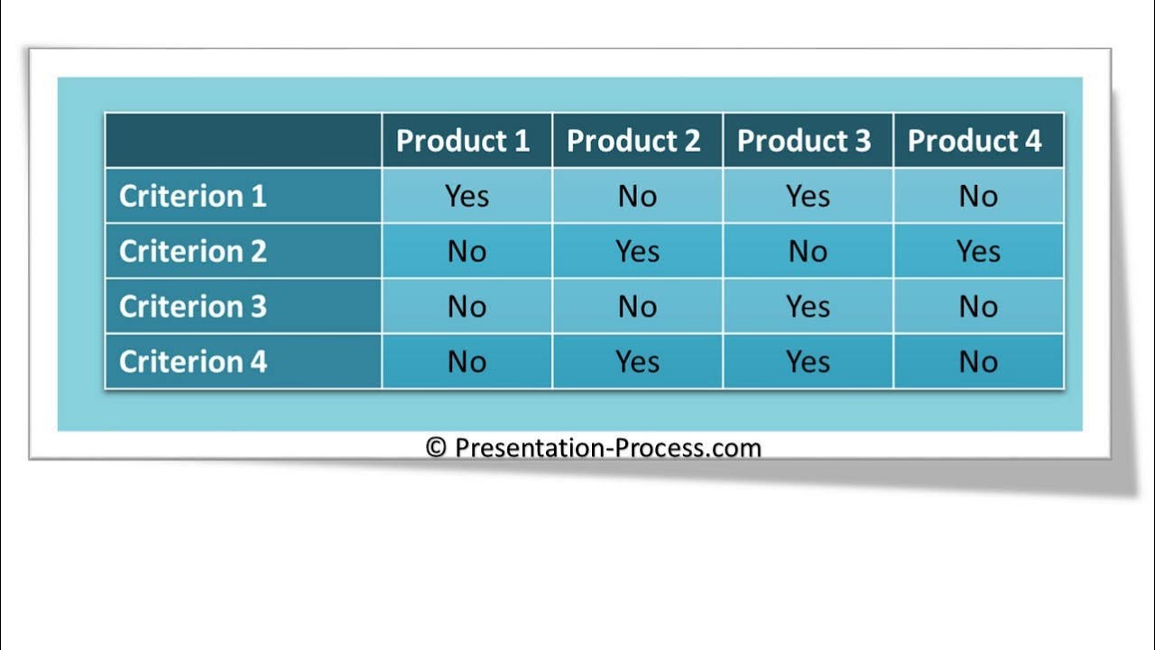 How to create Cool layout for PowerPoint Table : Effect Series