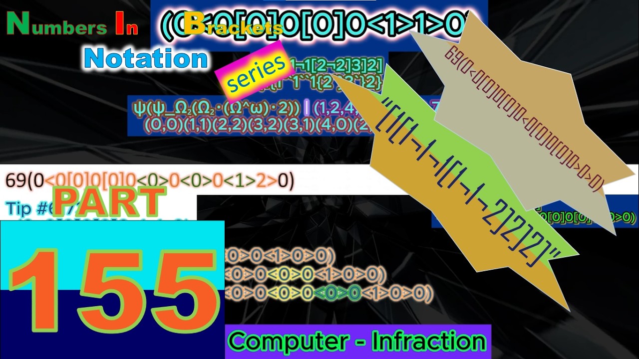 NIB-Notation Series - Part 155