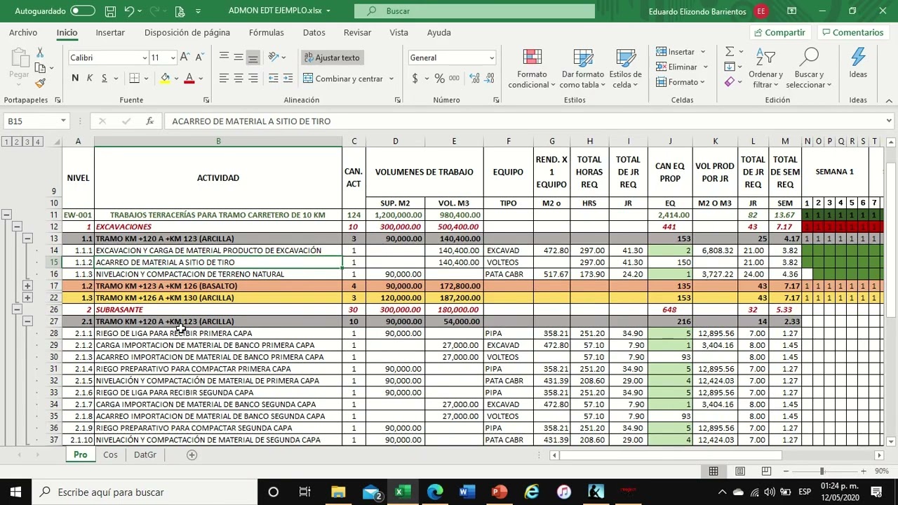 2  Ingreso de  EDT, tareas, hitos y jerarquías  Tutorial Project Libre 2 5