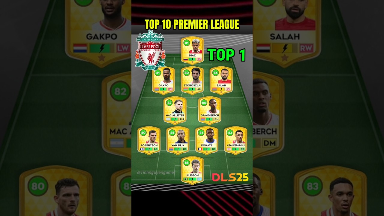 DLS 25 | TOP 10 BEST PREMIER LEAGUE IN DLS 25 #dls25 #manchesterunited #liverpool #arsenal #chelsea