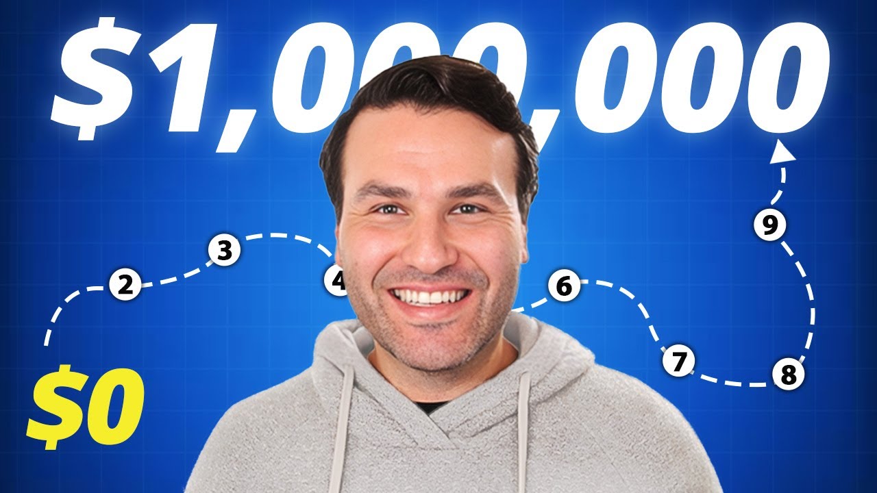 How to Scale A Creative Agency to $1M (Blueprint)
