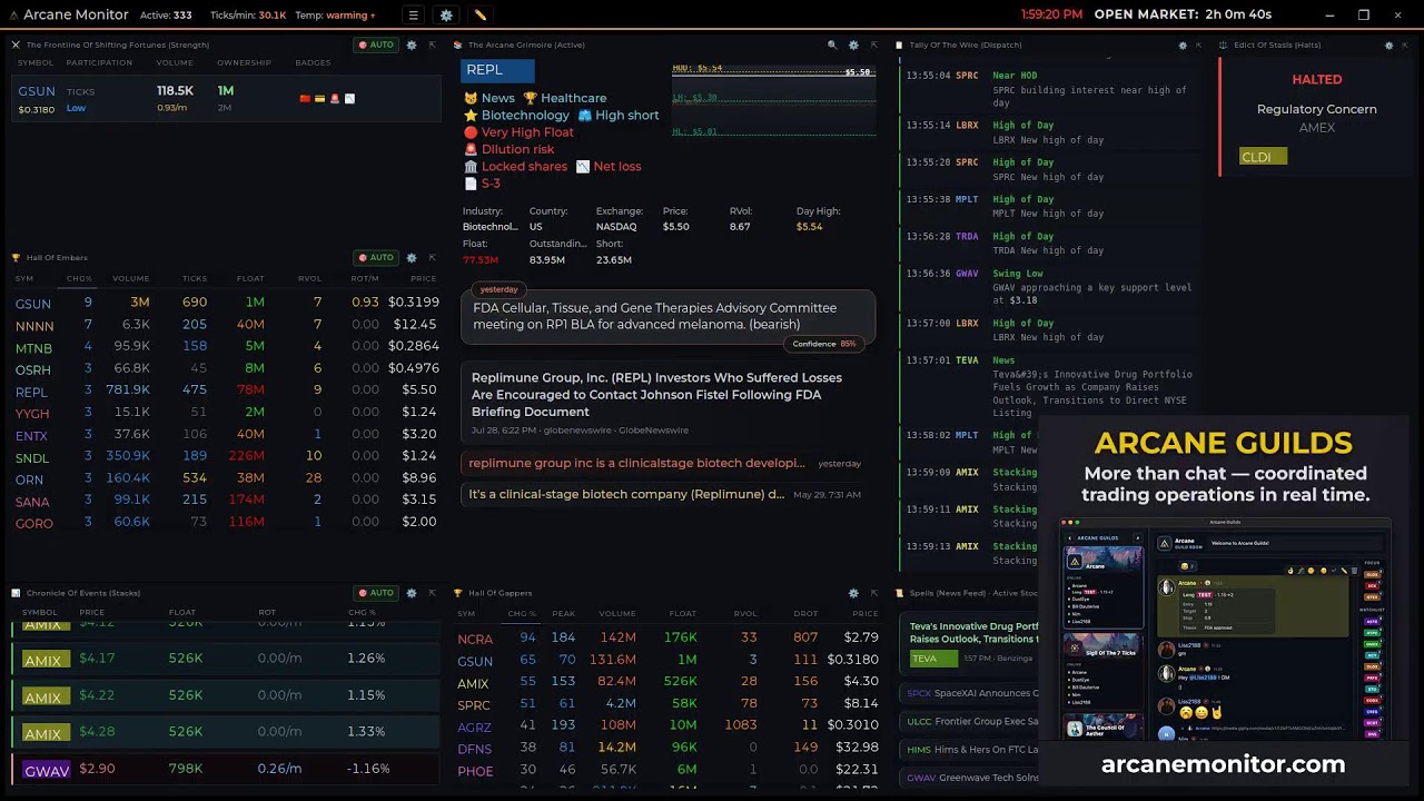 Scanner Arcane Monitor &mdash; Real-Time Stock Market Momentum Scanner (v5.4 Beta - engine 7)