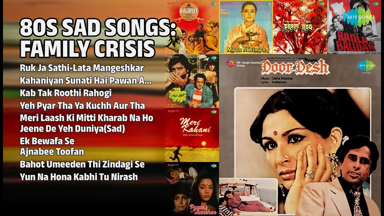80s के दर्द भरे नगमे | Anwar Hussain Songs | Ruk Ja SathiLata Mangeshkar