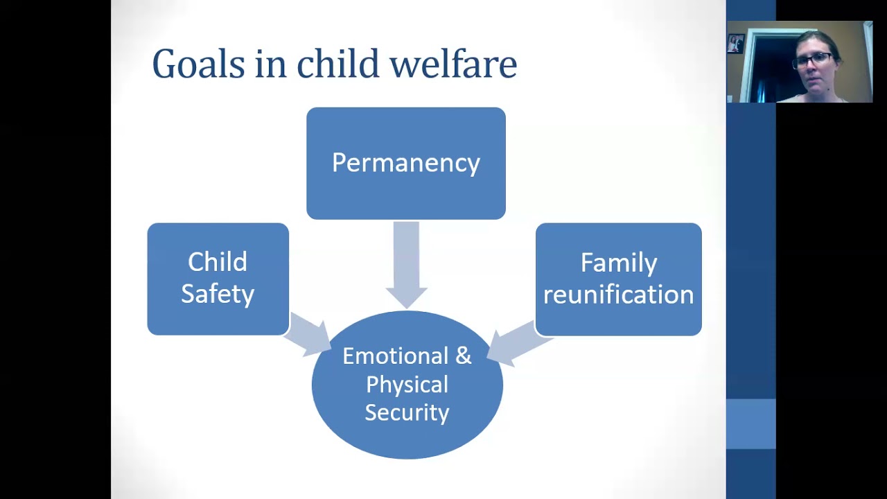 Child Welfare