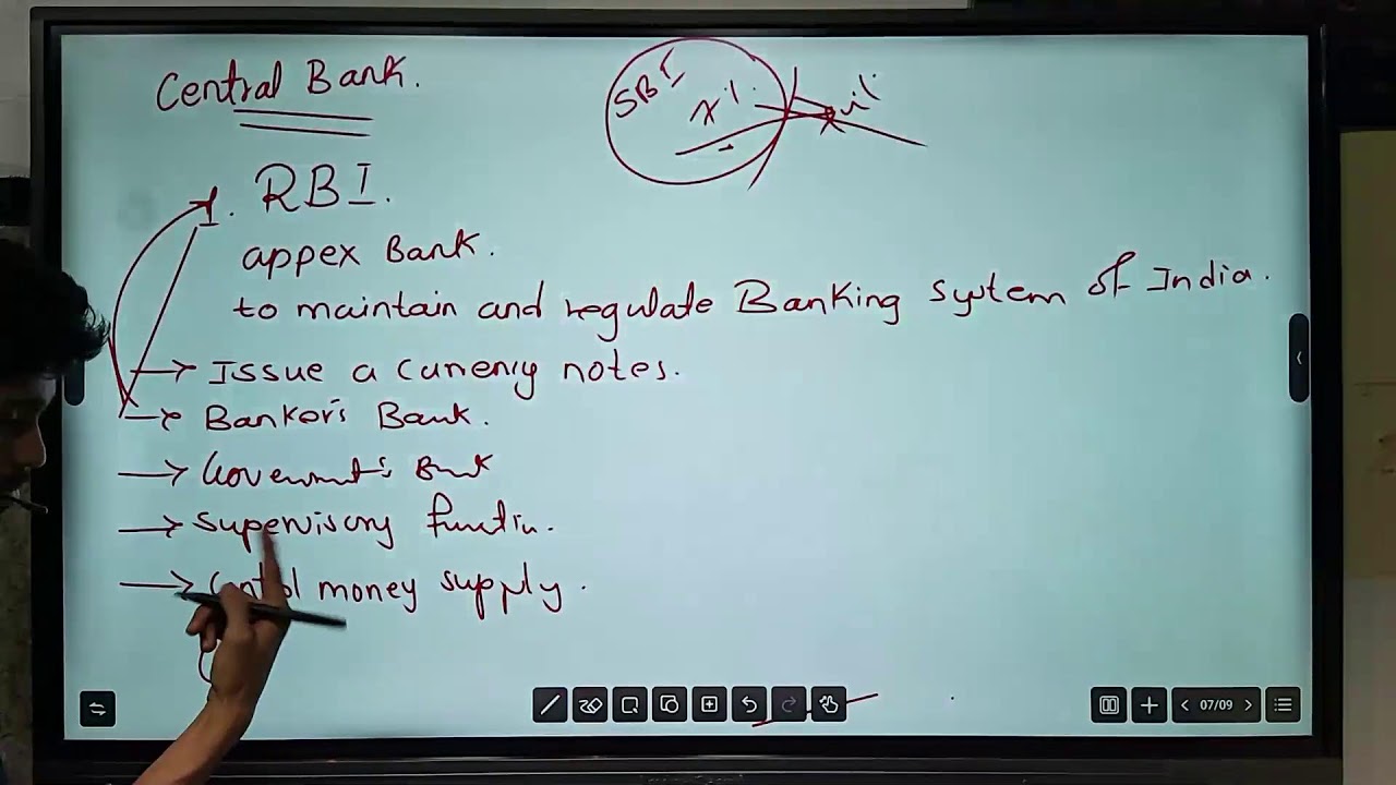 CLASS 12 ECONOMICS IMPORTANT QNA REVISION