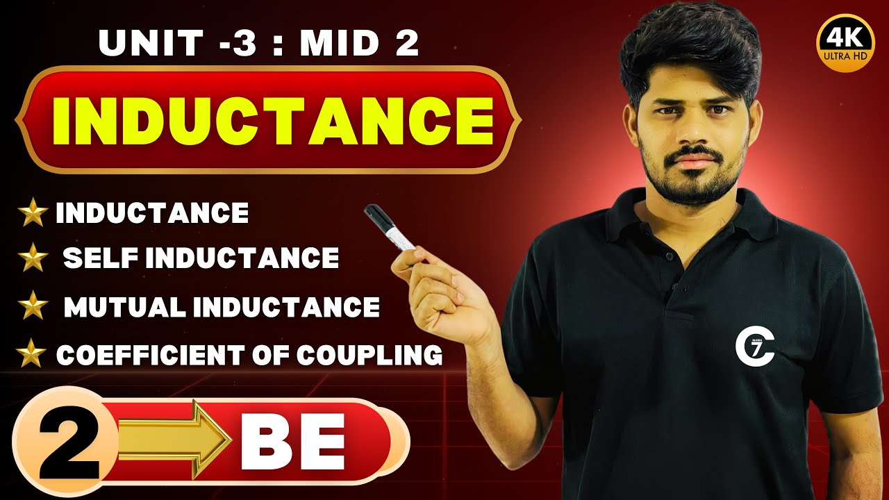 Inductance | Self Inductance, Mutual Inductance & Coefficient of Coupling | Basic Electronics |Day 2