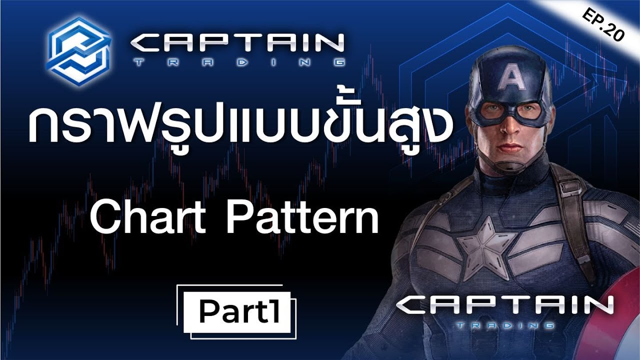 กราฟรูปแบบขั้นสูง Forex Advanced Trading  EP.1 / กัปตัน เทรดดิ้ง