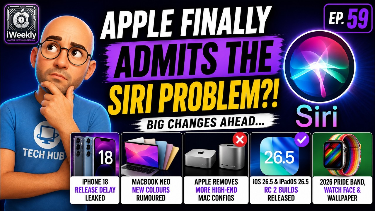Самое важное объявление Apple о Siri на сегодняшний день? | iWeekly, выпуск 59