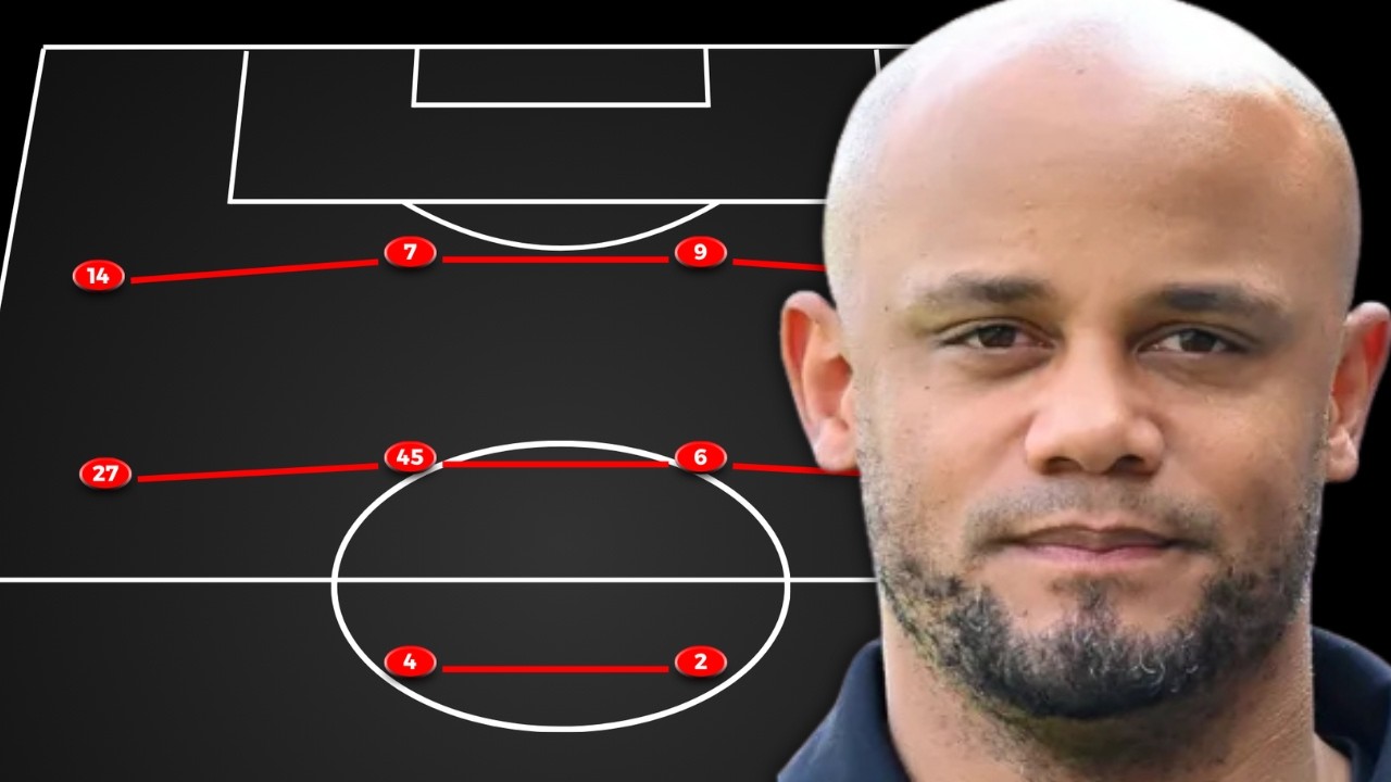 Como o Kompany criou uma MÁQUINA IMPIEDOSA no Bayern