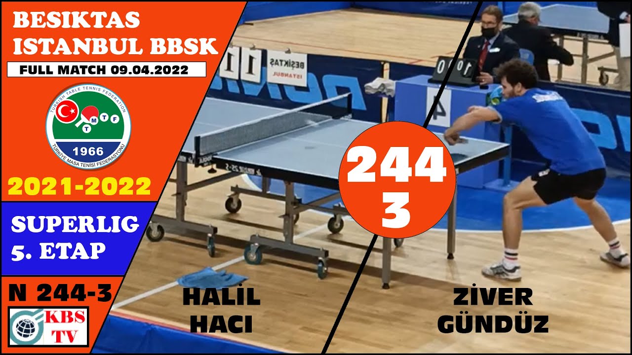 BEŞİKTAŞ - İSTANBUL BBSK MAÇ 3 | HALİL HACI - ZİVER GÜNDÜZ | SÜPERLİG 5. ETAP