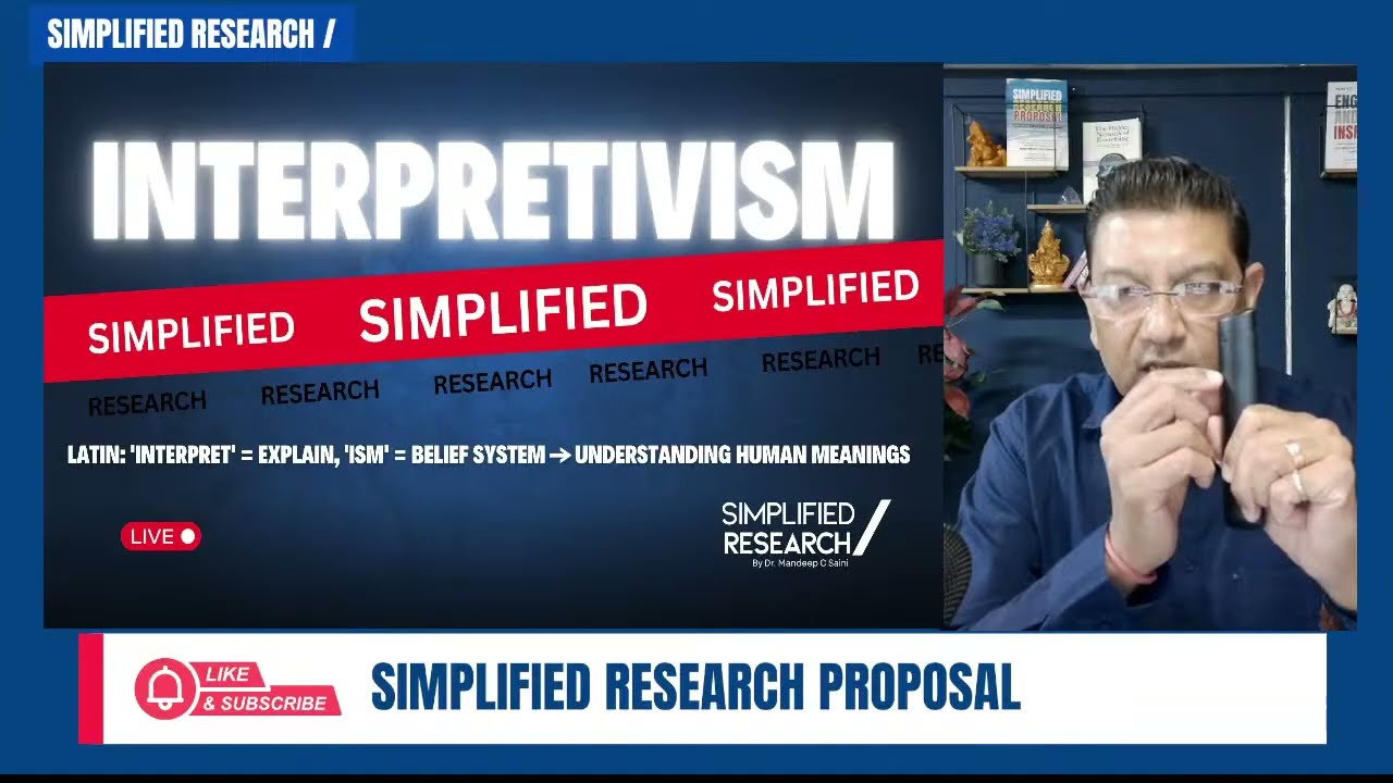What is Interpretivism Paradigm in Research | Antipositivism | Antinaturalism | Simplified Research